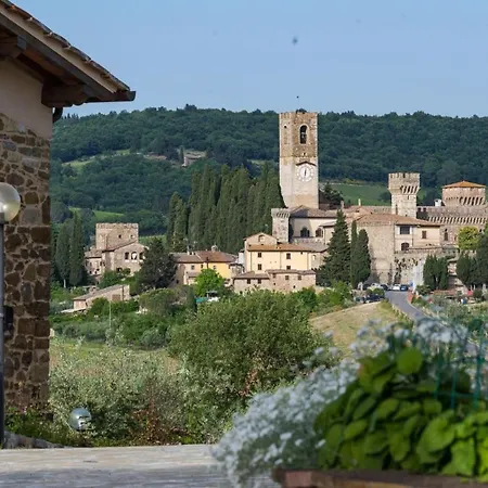 La Pagliera Di Villa *